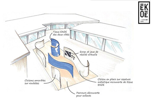 Actu CREAD : CREAD : des concours professionnels en architecture intérieure !